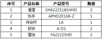 上懸窗門(mén)窗五金配件