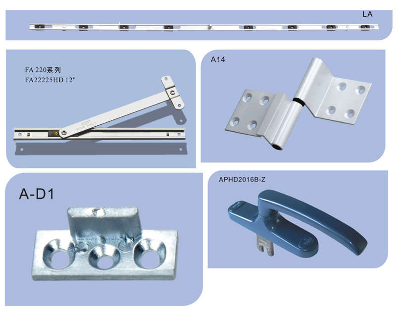 內(nèi)平開窗五金系統(tǒng)