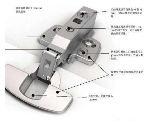 衣柜鉸鏈如何安裝調(diào)節(jié)呢？